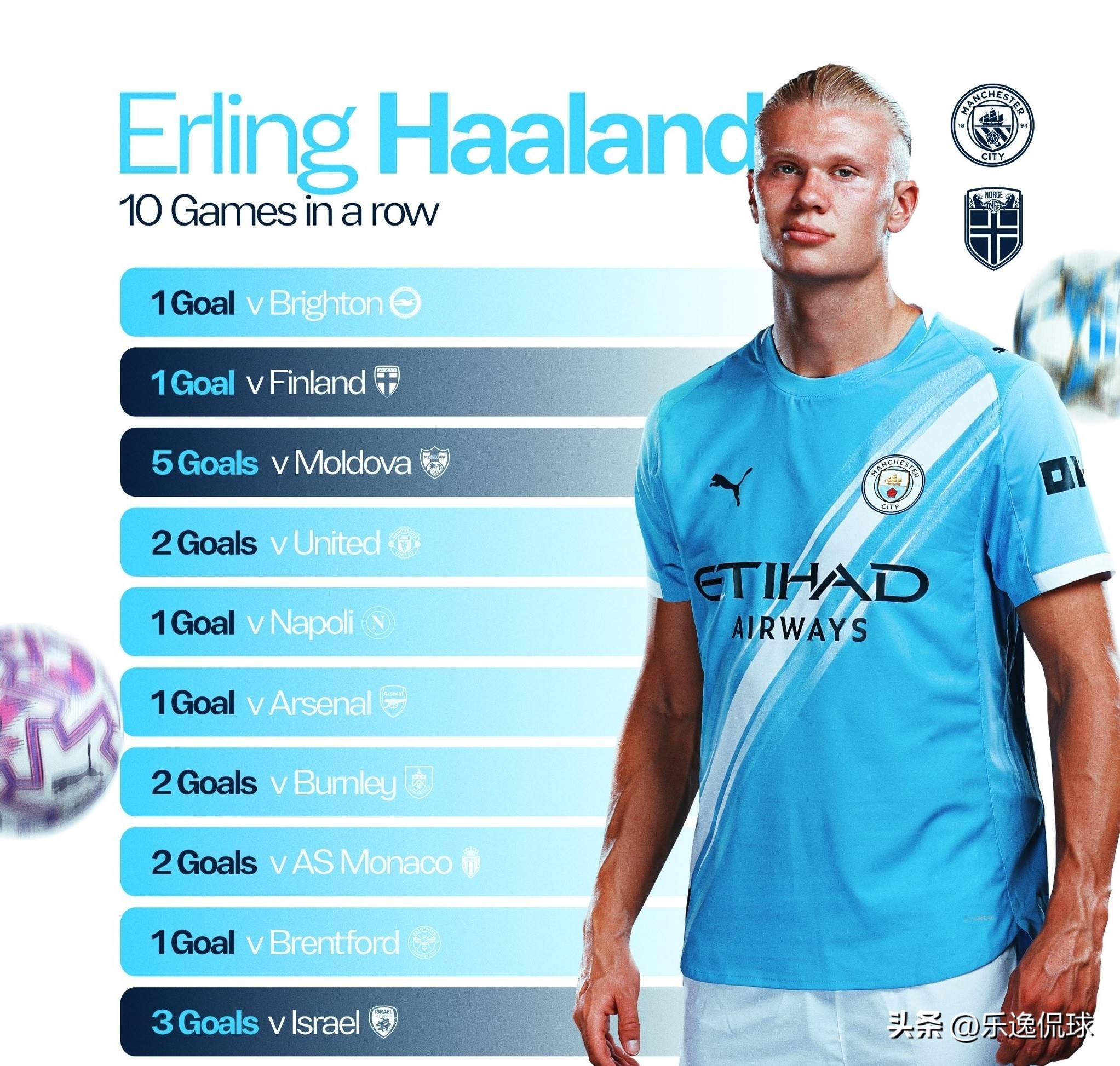 米体：热刺看上比塞克，英超对球员很有吸引力（米体：热刺有意比塞克，英超对其吸引力十足）