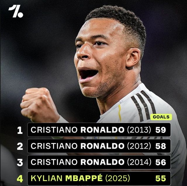 记者：凯恩已决定不在明夏激活解约条款，双方计划续约（记者：凯恩决定明夏不启用解约条款，双方拟续约）