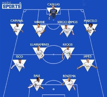 凯恩德甲首秀惊艳