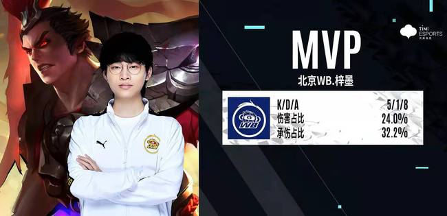 出团队制定 出团队制定